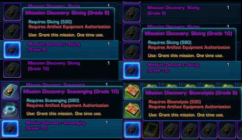 star wars the old republic artifact equipment authorization|Artifact Equipment Authorization (Account) – Items – .